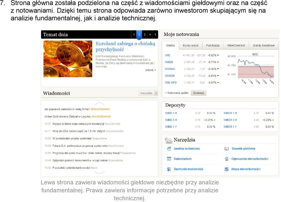 Dzięki temu strona odpowiada zarówno inwestorom skupiającym się na analizie