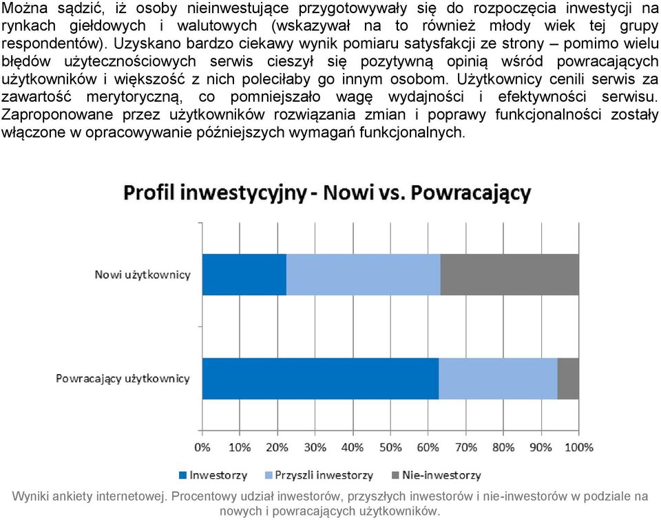 innym osobom. Użytkownicy cenili serwis za zawartość merytoryczną, co pomniejszało wagę wydajności i efektywności serwisu.