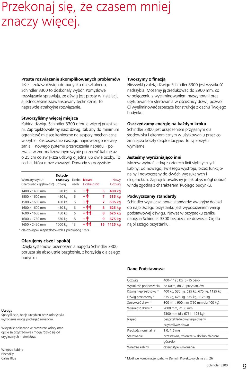 Stworzyliśmy więcej miejsca Kabina dźwigu oferuje więcej przestrzeni. Zaprojektowaliśmy nasz dźwig, tak aby do minimum ograniczyć miejsce konieczne na zespoły mechaniczne w szybie.