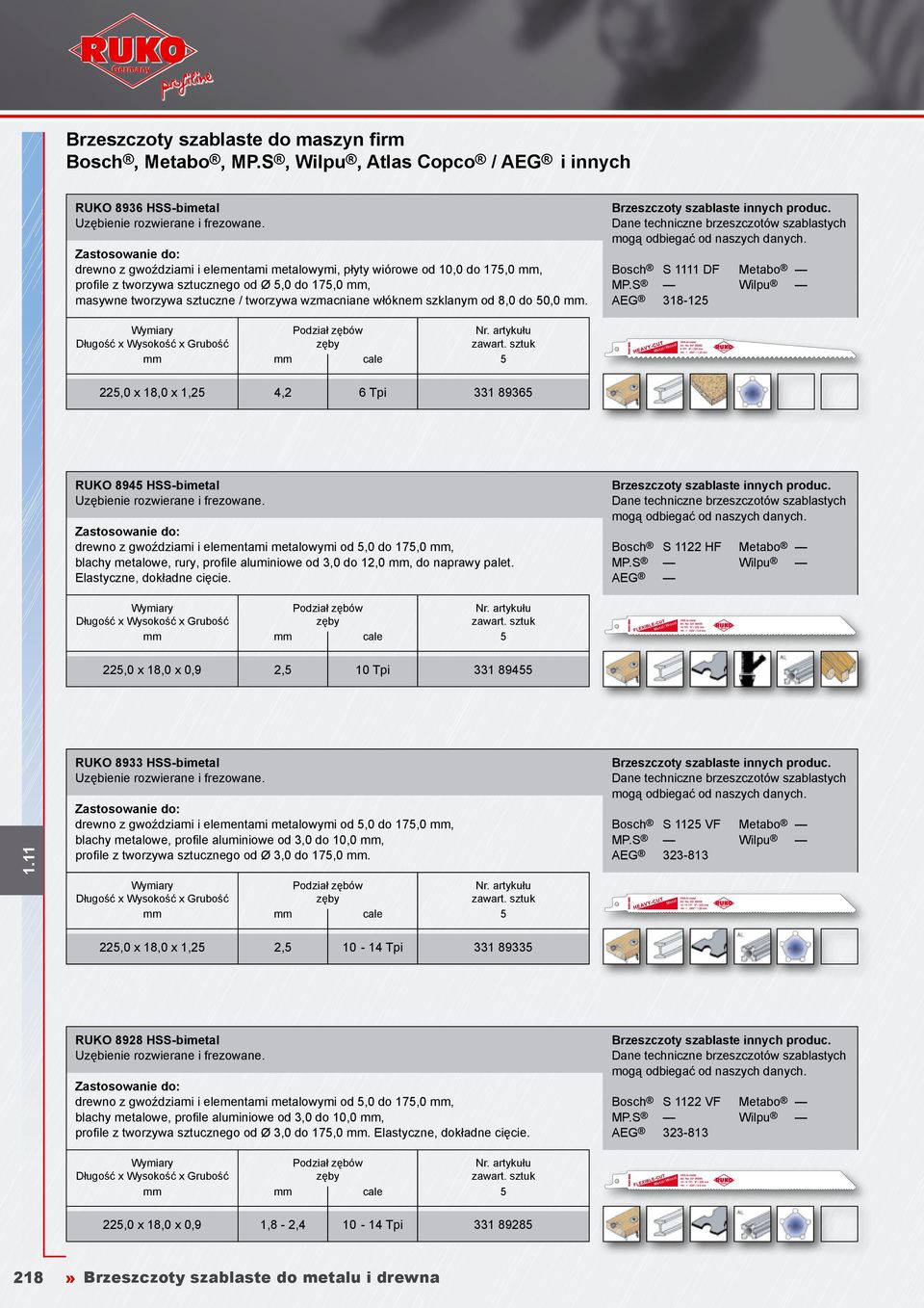 S Wilpu AEG 318-125 225,0 x 18,0 x 1,25 4,2 6 Tpi 331 89365 RUKO 8945 HSS-bimetal drewno z gwoździami i elementami metalowymi od 5,0 do 175,0 mm, blachy metalowe, rury, profile aluminiowe od 3,0 do
