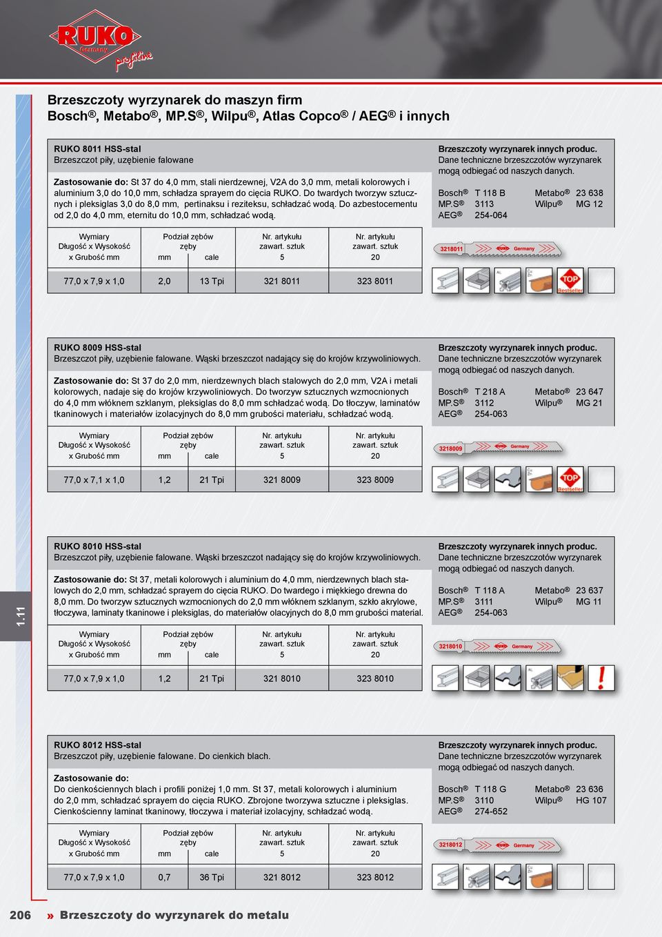 Bosch T 118 B Metabo 23 638 MP.S 3113 Wilpu MG 12 AEG 254-064 x Grubość 20 77,0 x 7,9 x 1,0 2,0 13 Tpi 321 8011 323 8011 RUKO 8009 HSS-stal Brzeszczot piły, uzębienie falowane.