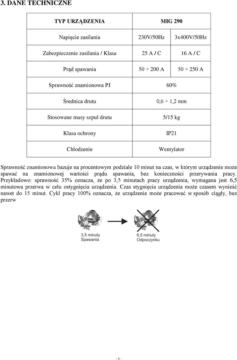 urządzenie może spawać na znamionowej wartości prądu spawania, bez konieczności przerywania pracy.