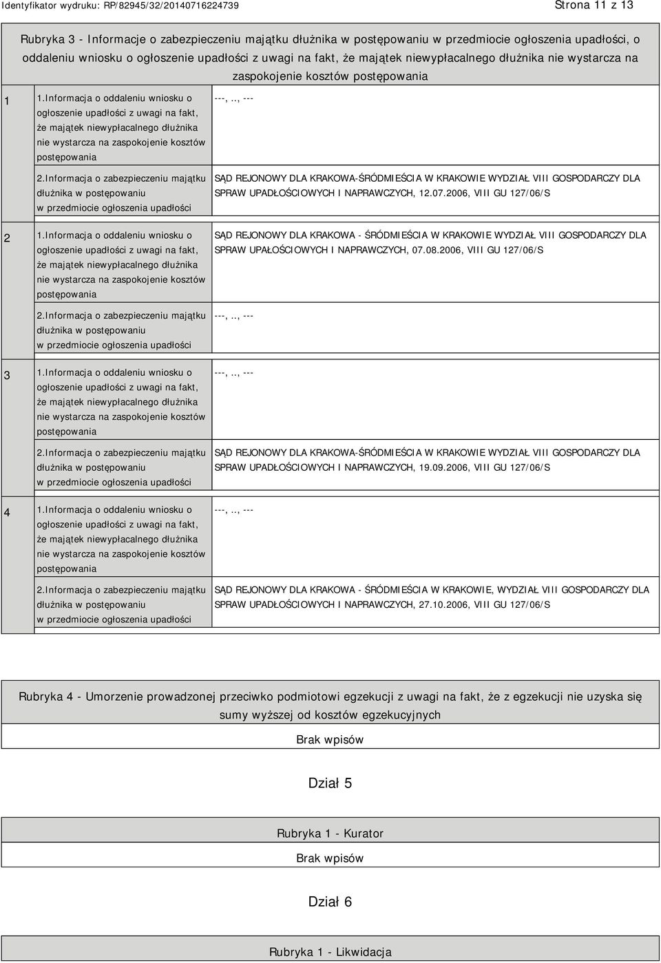 Informacja o oddaleniu wniosku o ogłoszenie upadłości z uwagi na fakt, że majątek niewypłacalnego dłużnika nie wystarcza na zaspokojenie kosztów postępowania 2.