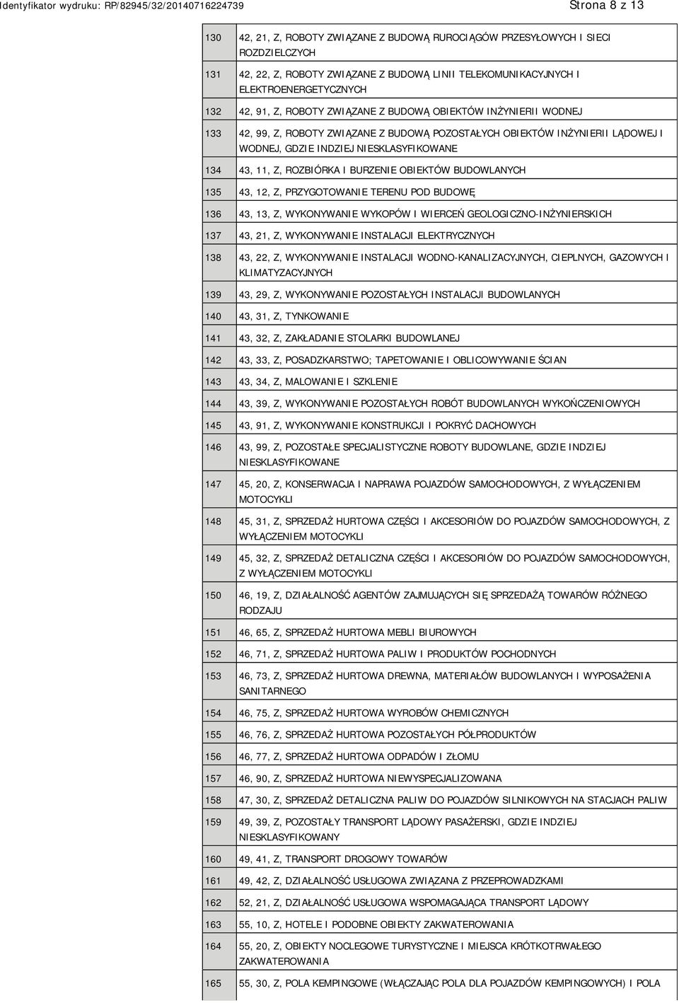 ROZBIÓRKA I BURZENIE OBIEKTÓW BUDOWLANYCH 135 43, 12, Z, PRZYGOTOWANIE TERENU POD BUDOWĘ 136 43, 13, Z, WYKONYWANIE WYKOPÓW I WIERCEŃ GEOLOGICZNO-INŻYNIERSKICH 137 43, 21, Z, WYKONYWANIE INSTALACJI