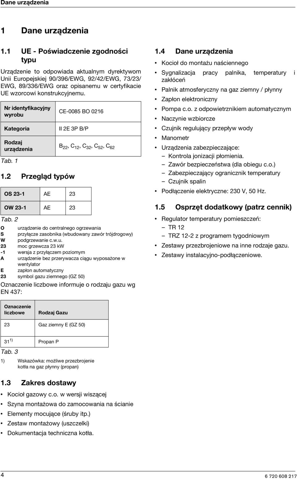 konstrukcyjnemu. Nr identyfikacyjny wyrobu Kategoria Rodzaj urządzenia Tab. 1 1.2 Przegląd typów CE-0085 BO 0216 II 2E 3P B/P OS 23-1 AE 23 OW 23-1 AE 23 Tab.