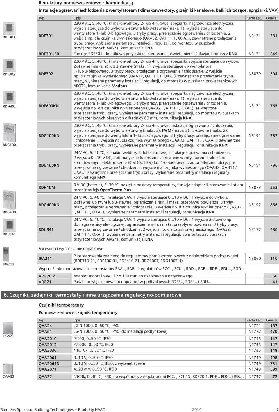 .40 C, klimakonwektory 2- lub 4-rurowe, sprężarki, nagrzewnica elektryczna, wyjścia sterujące do wyboru 2-stawne lub 3-stawne (maks.