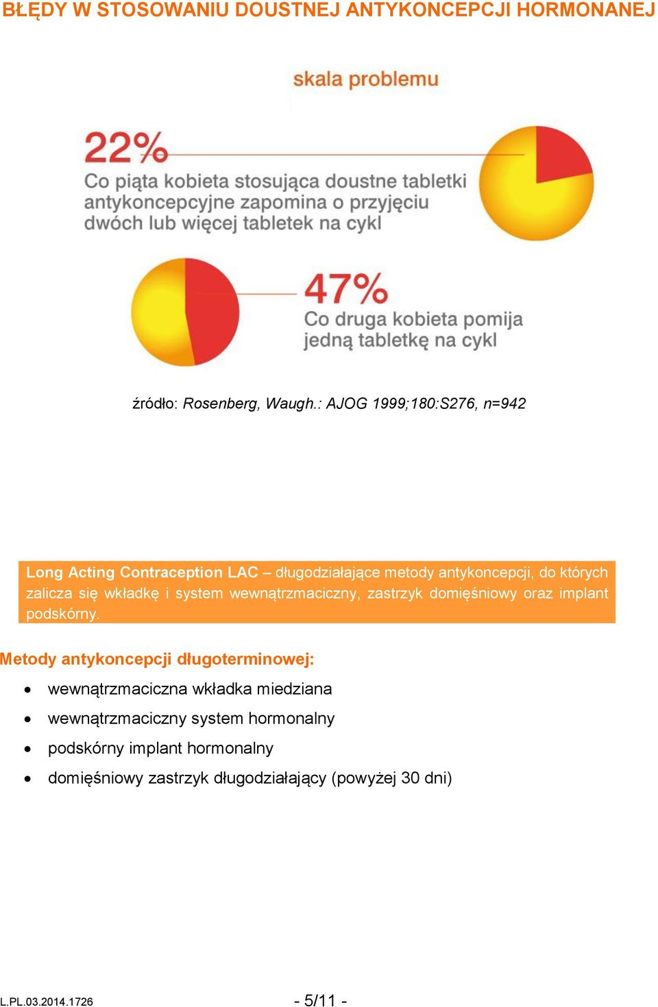 wkładkę i system wewnątrzmaciczny, zastrzyk domięśniowy oraz implant podskórny.