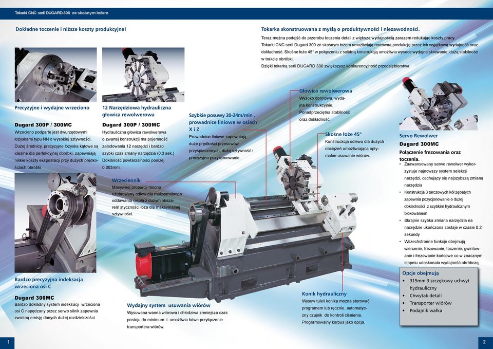 Tokarki CNC serii Dugard 300 ze skośnym łożem umożliwiają rentowną produkcję przez ich wyjątkową wydajność oraz dokładność.