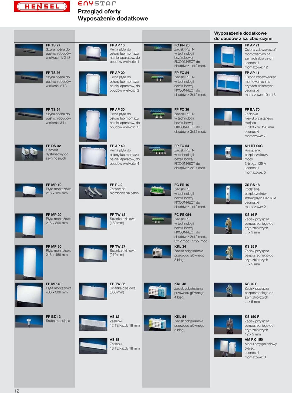 wielkości 1 FP AP 20 Pełna płyta do osłony lub montażu na niej aparatów, do obudów wielkości 2 FC PN 20 Zaciski PE i N w technologii bezśrubowej FIXCONNECT do obudów z 1x12 mod.