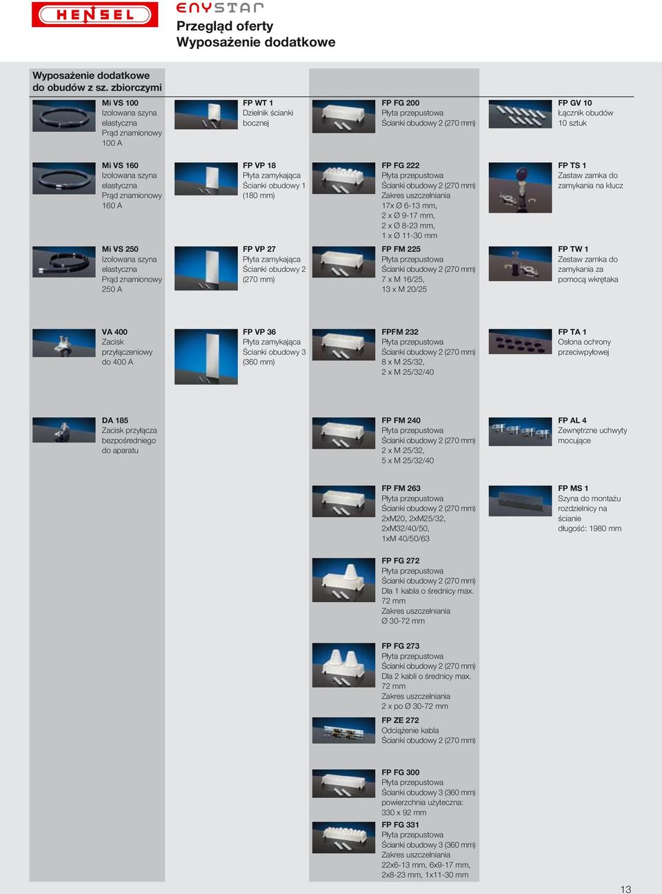160 Izolowana szyna elastyczna Prąd znamionowy 160 A FP VP 18 Płyta zamykająca Ścianki obudowy 1 (180 mm) FP FG 222 Płyta przepustowa Ścianki obudowy 2 (270 mm) Zakres uszczelniania 17x Ø 6-13 mm, 2