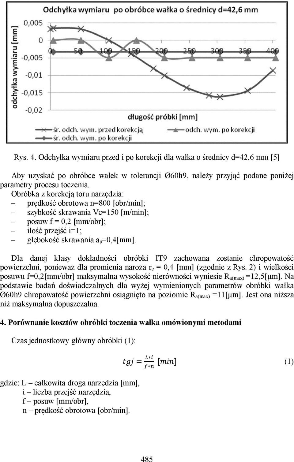 Dla danej klasy dokładności obróbki IT9 zachowana zostanie chropowatość powierzchni, ponieważ dla promienia naroża r e = 0,4 [mm] (zgodnie z Rys.