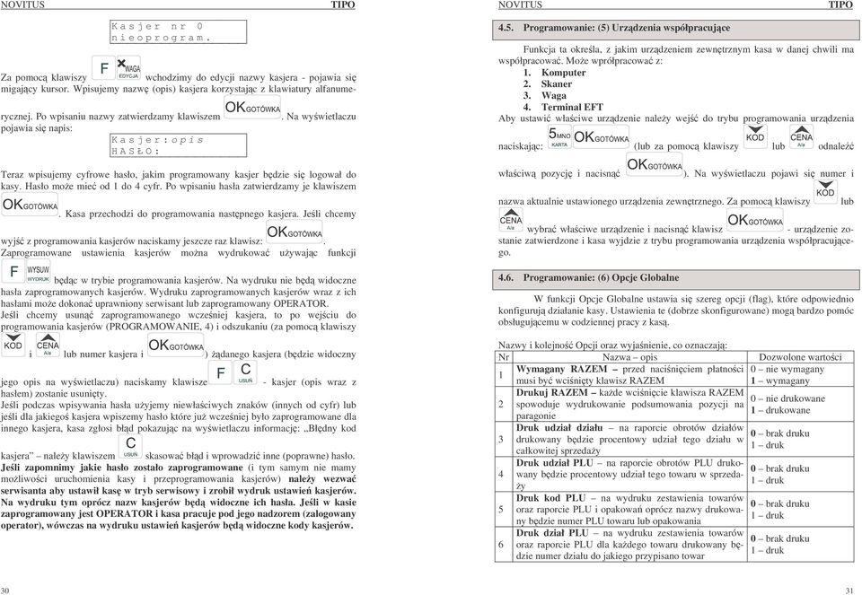 Hasło moe mie od 1 do 4 cyfr. Po wpisaniu hasła zatwierdzamy je klawiszem. Kasa przechodzi do programowania nastpnego kasjera. Jeli chcemy wyj z programowania kasjerów naciskamy jeszcze raz klawisz:.