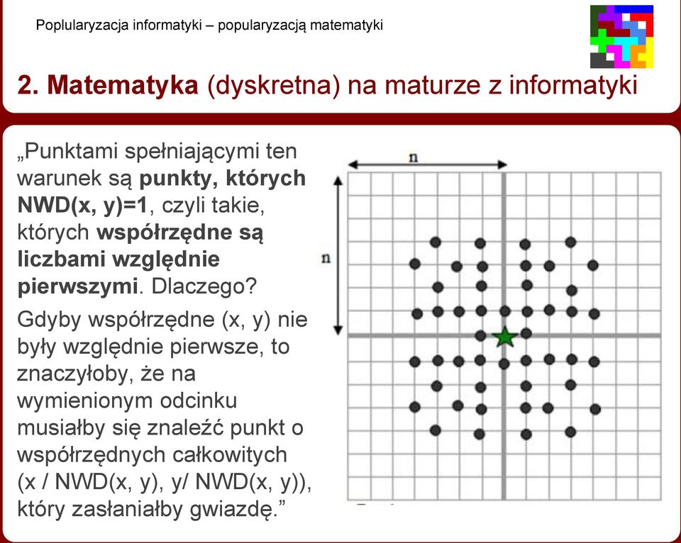 Gdyby współrzędne (x, y) nie były względnie pierwsze, to znaczyłoby, że na wymienionym odcinku