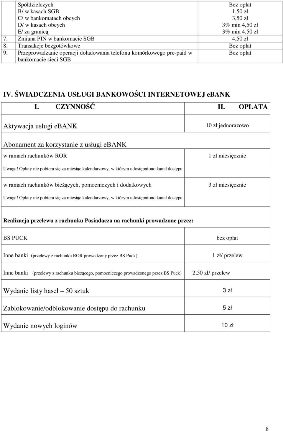 OPŁATA Aktywacja usługi ebank Abonament za korzystanie z usługi ebank w ramach rachunków ROR 10 zł jednorazowo 1 zł miesicznie Uwaga!