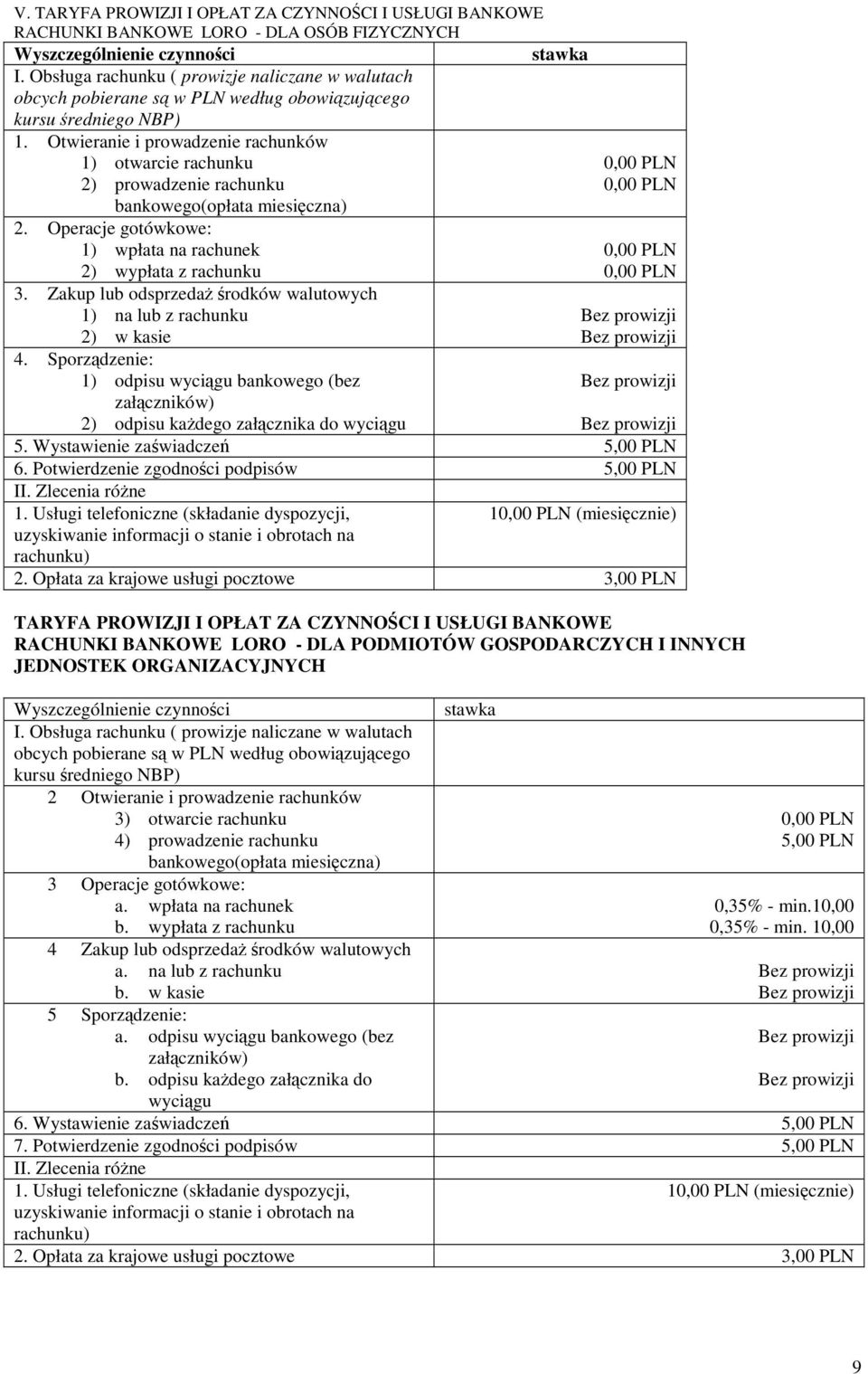 Otwieranie i prowadzenie rachunków 1) otwarcie rachunku 2) prowadzenie rachunku bankowego(opłata miesiczna) 2. Operacje gotówkowe: 1) wpłata na rachunek 2) wypłata z rachunku 3.