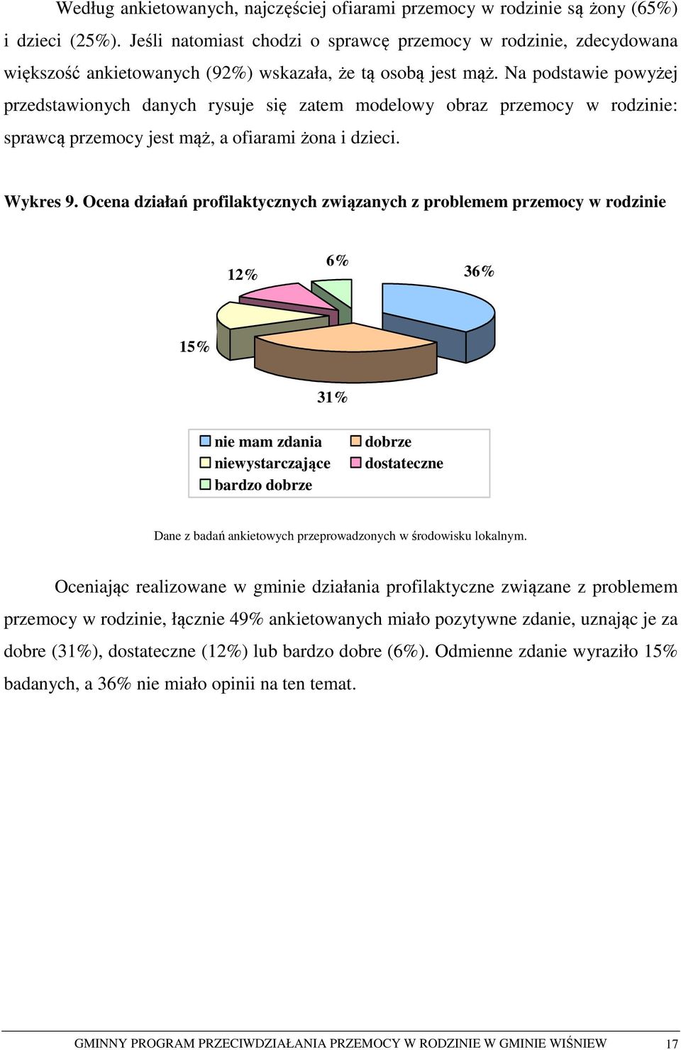 Na podstawie powyżej przedstawionych danych rysuje się zatem modelowy obraz przemocy w rodzinie: sprawcą przemocy jest mąż, a ofiarami żona i dzieci. Wykres 9.