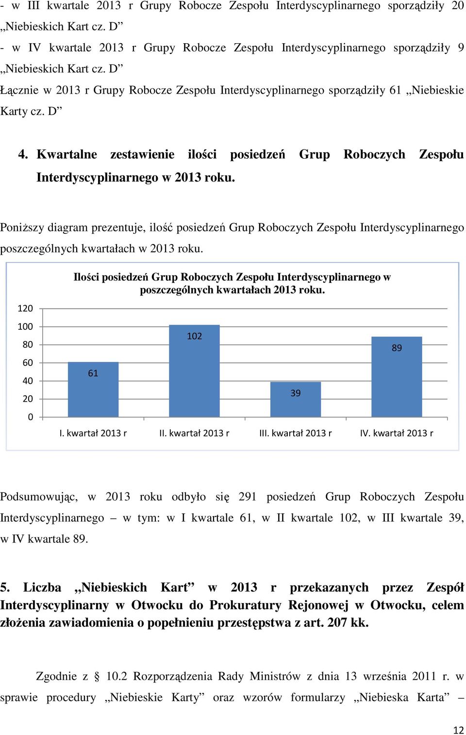 D 4. Kwartalne zestawienie ilości posiedzeń Grup Roboczych Zespołu Interdyscyplinarnego w 2013 roku.