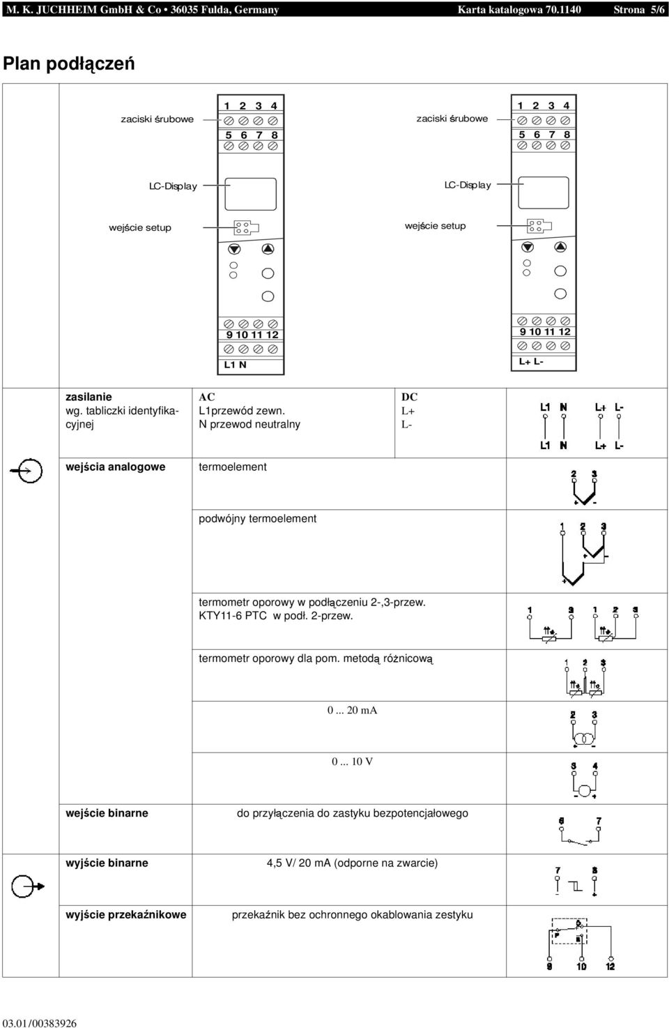 L+ L- zasilanie wg. tabliczi identyfiacyjnej AC L1przewód zewn.