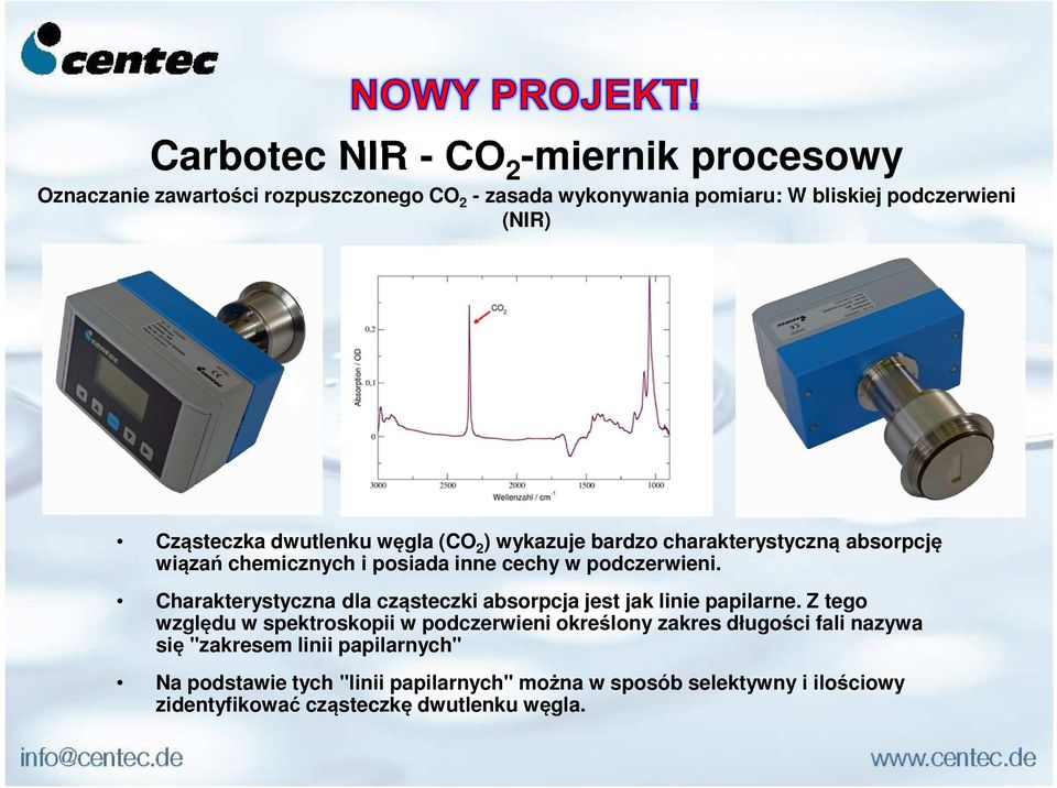 Charakterystyczna dla cząsteczki absorpcja jest jak linie papilarne.