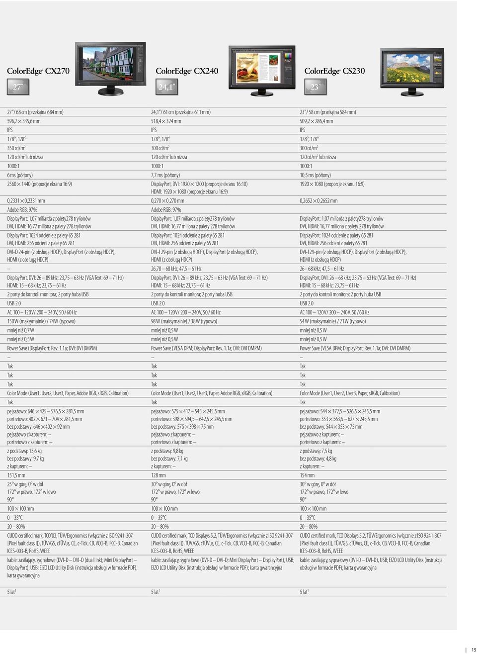 (półtony) 2560 1440 (proporcje ekranu 16:9) DisplayPort, DVI: 1920 1200 (proporcje ekranu 16:10) 1920 1080 (proporcje ekranu 16:9) HDMI: 1920 1080 (proporcje ekranu 16:9) 0,2331 0,2331 mm 0,270 0,270