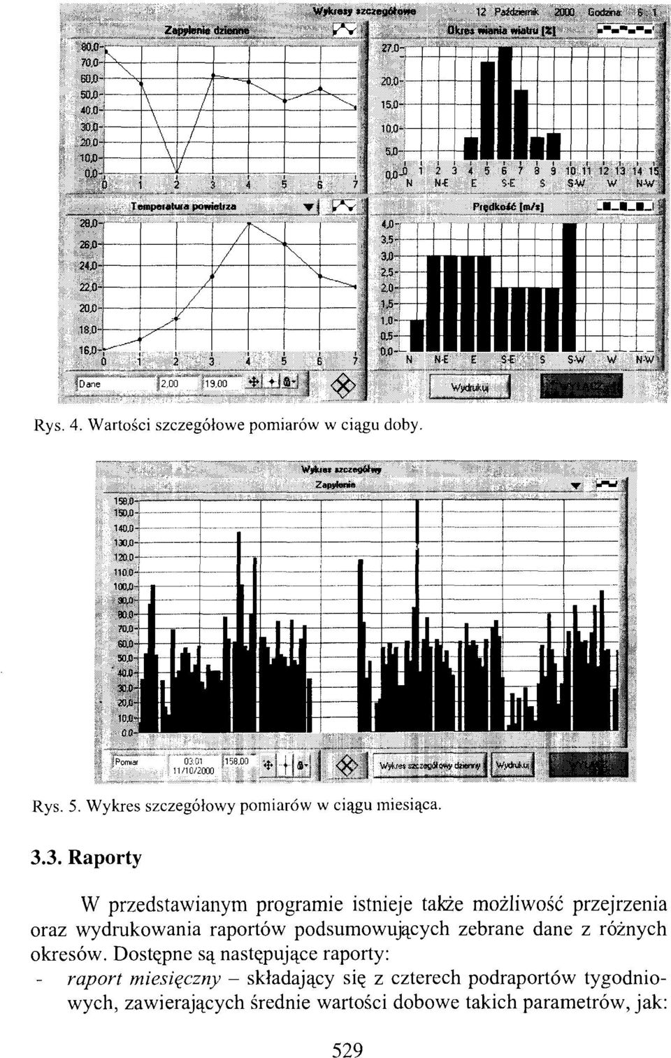 4. Wartości szczegółowe pomiarów w ciągu doby. Wfkio, ticzegćt*!, ZapsfenH, Rys. 5. Wykres szczegółowy pomiarów w ciągu miesiąca. 3.
