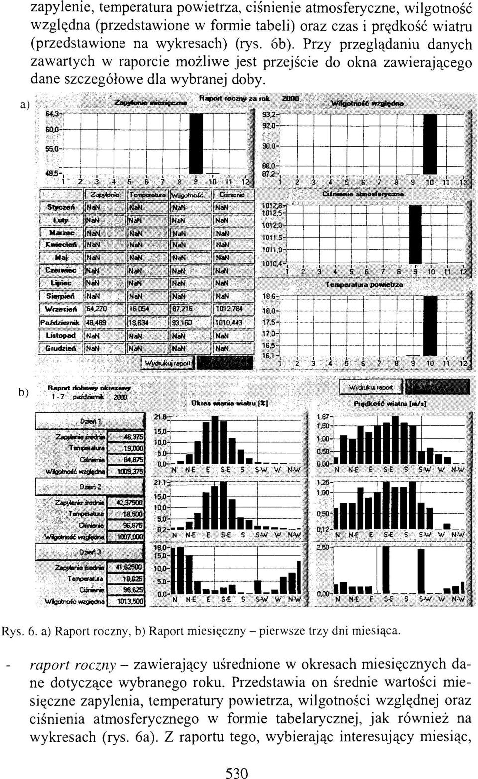 D -' 1-7 Bsfdaur* 2860 CHues wiania vnabu {XJ N N-E S S-E S S*tf W N N-E E S S S^ń? W N-W N N E S-E S S-V W N-W Rys. 6. a) Raport roczny, b) Raport miesięczny - pierwsze trzy dni miesiąca.