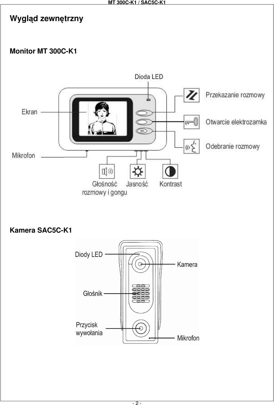 Monitor MT