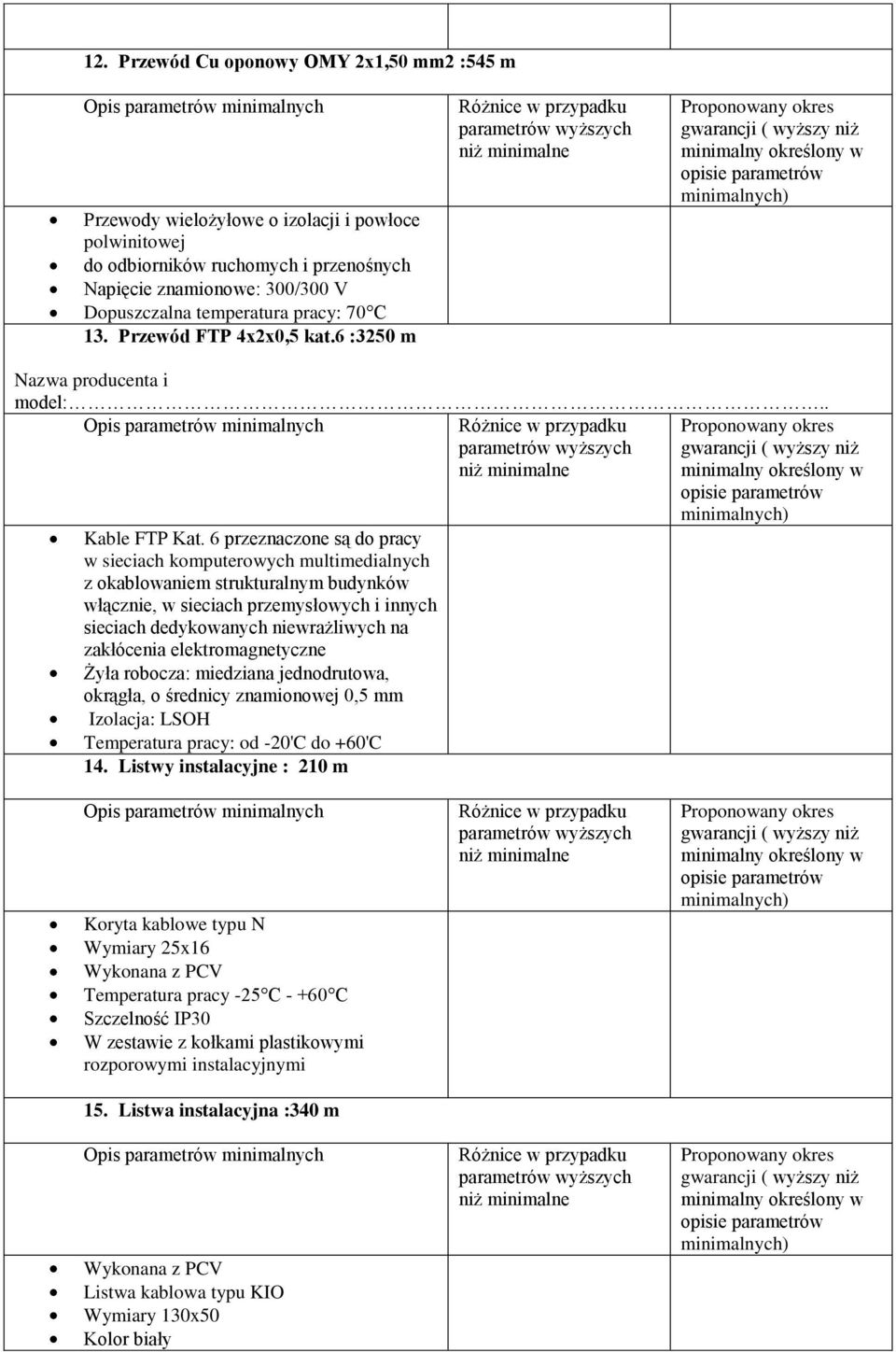 6 przeznaczone są do pracy w sieciach komputerowych multimedialnych z okablowaniem strukturalnym budynków włącznie, w sieciach przemysłowych i innych sieciach dedykowanych niewrażliwych na zakłócenia