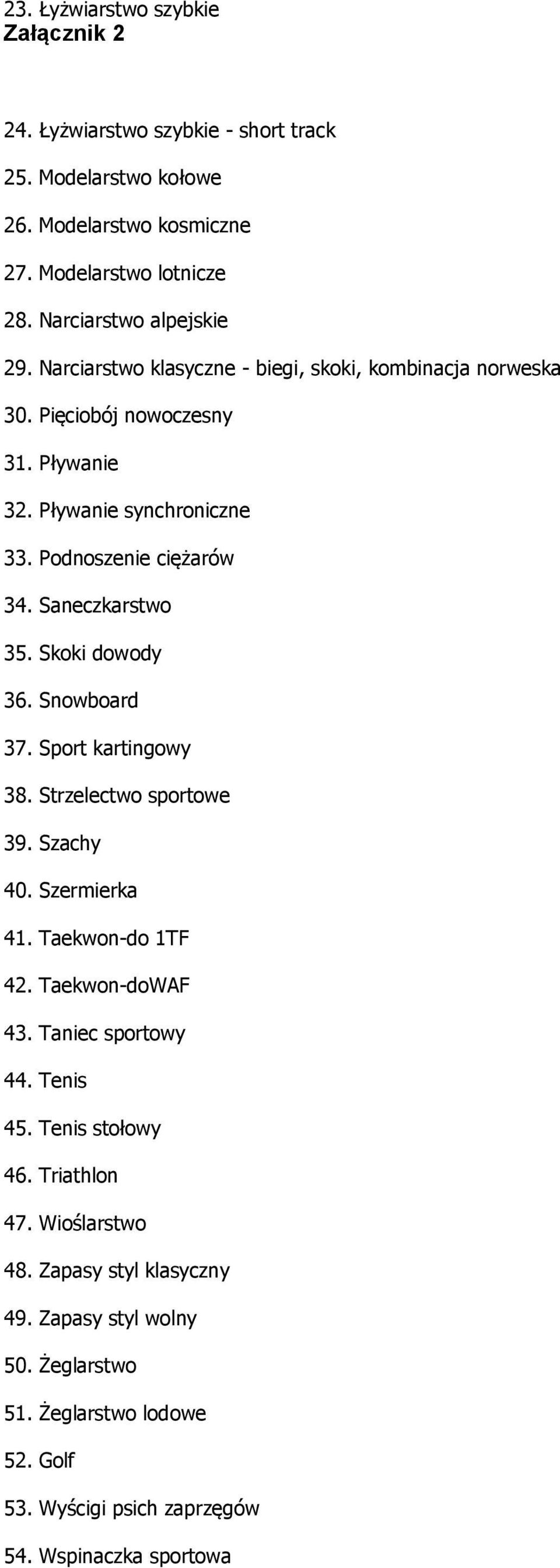 Skoki dowody 36. Snowboard 37. Sport kartingowy 38. Strzelectwo sportowe 39. Szachy 40. Szermierka 41. Taekwon-do 1TF 42. Taekwon-doWAF 43. Taniec sportowy 44. Tenis 45.