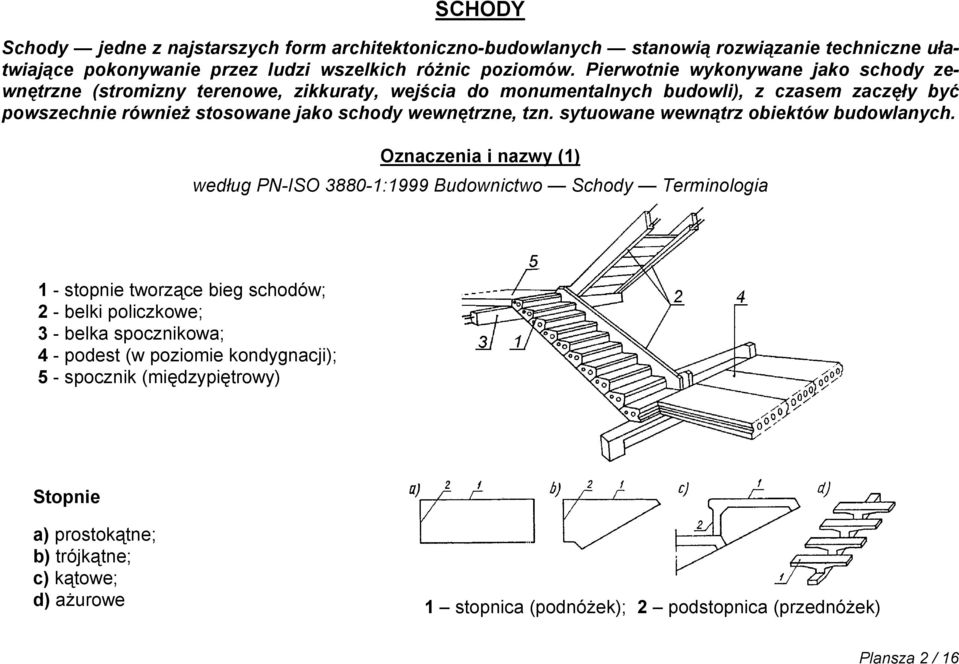 tzn. sytuowane wewnątrz obiektów budowlanych.