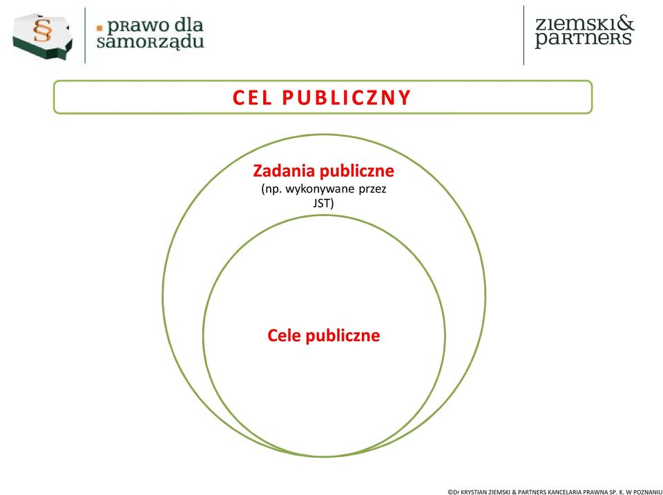 publiczne (np.