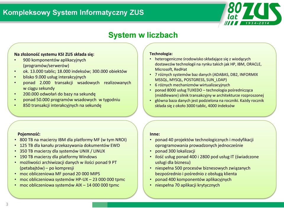 000 programów wsadowych w tygodniu 850 transakcji interakcyjnych na sekundę Technologia: heterogeniczne środowisko składające się z wiodących dostawców technologii na rynku takich jak HP, IBM,