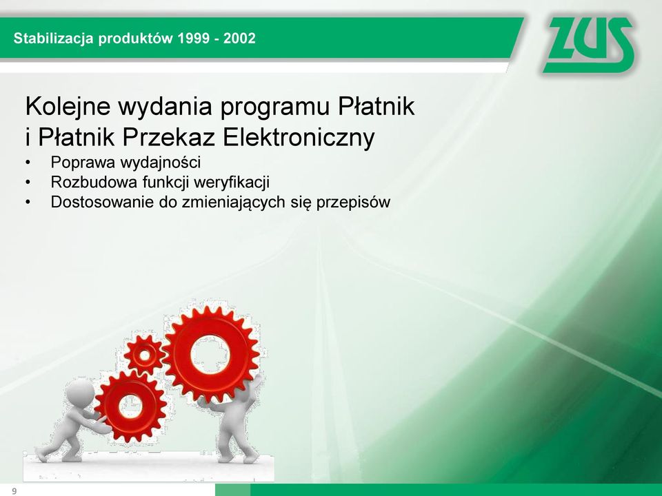 Elektroniczny Poprawa wydajności Rozbudowa