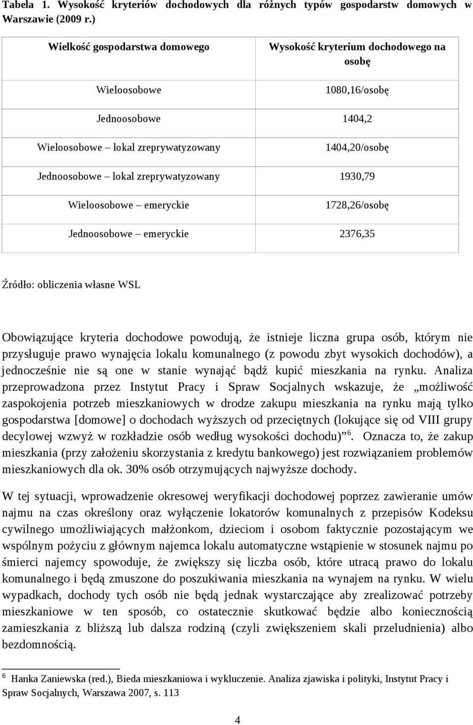 zreprywatyzowany 1930,79 Wieloosobowe emeryckie 1728,26/osobę Jednoosobowe emeryckie 2376,35 Źródło: obliczenia własne WSL Obowiązujące kryteria dochodowe powodują, że istnieje liczna grupa osób,