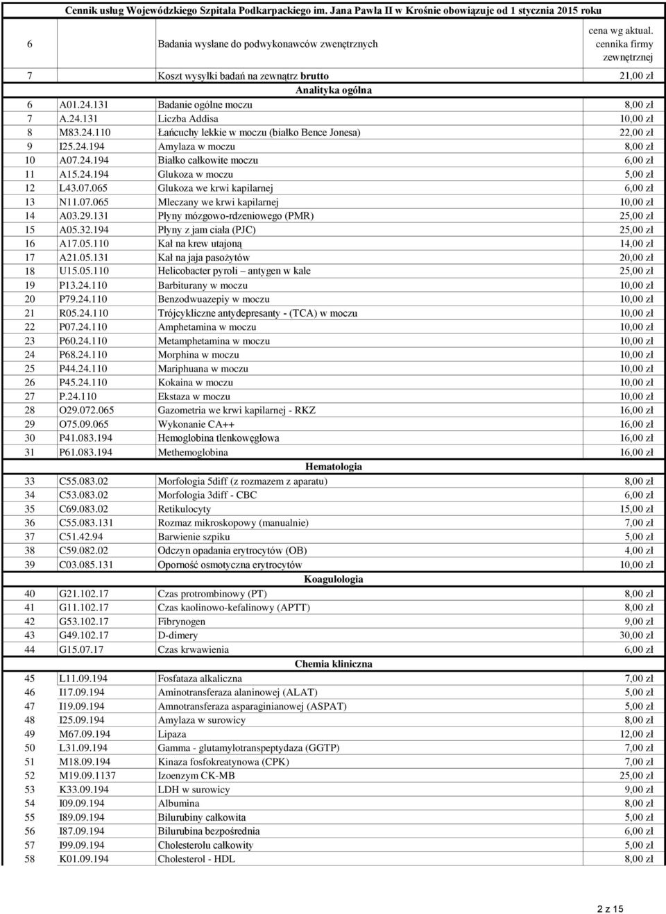 24.194 Glukoza w moczu 5,00 zł 12 L43.07.065 Glukoza we krwi kapilarnej 6,00 zł 13 N11.07.065 Mleczany we krwi kapilarnej 10,00 zł 14 A03.29.131 Płyny mózgowo-rdzeniowego (PMR) 25,00 zł 15 A05.32.