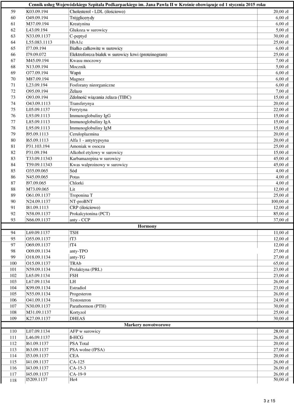 09.194 Wapń 6,00 zł 70 M87.09.194 Magnez 6,00 zł 71 L23.09.194 Fosforany nieorganiczne 6,00 zł 72 O95.09.194 Żelazo 7,00 zł 73 O93.09.194 Zdolność wiązania żelaza (TIBC) 15,00 zł 74 O43.09.1113 Transferynya 20,00 zł 75 L05.