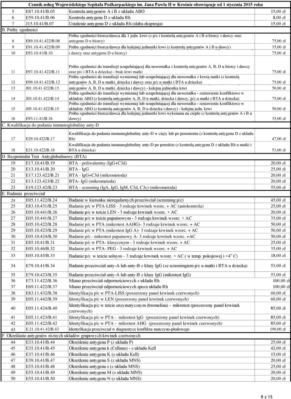 krwi jednostki wykonana krwi na (z kontrolą ciepło (z antygenów p/c i kontrolą A i antygenów B u dawcy) A i B u biorcy 35,00 zł 10 E93.10.41/B.10 i dawcy oraz antygenu D u biorcy) 75,00 zł 11 E97.10.41.422/B.