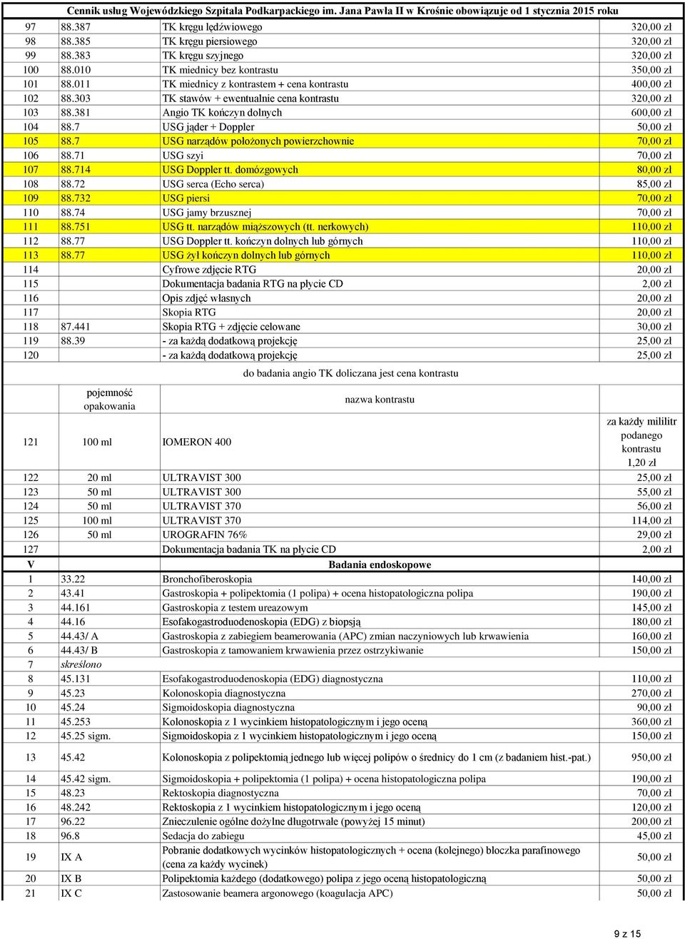 7 USG jąder + Doppler 50,00 zł 105 88.7 USG narządów położonych powierzchownie 70,00 zł 106 88.71 USG szyi 70,00 zł 107 88.714 USG Doppler tt. domózgowych 80,00 zł 108 88.