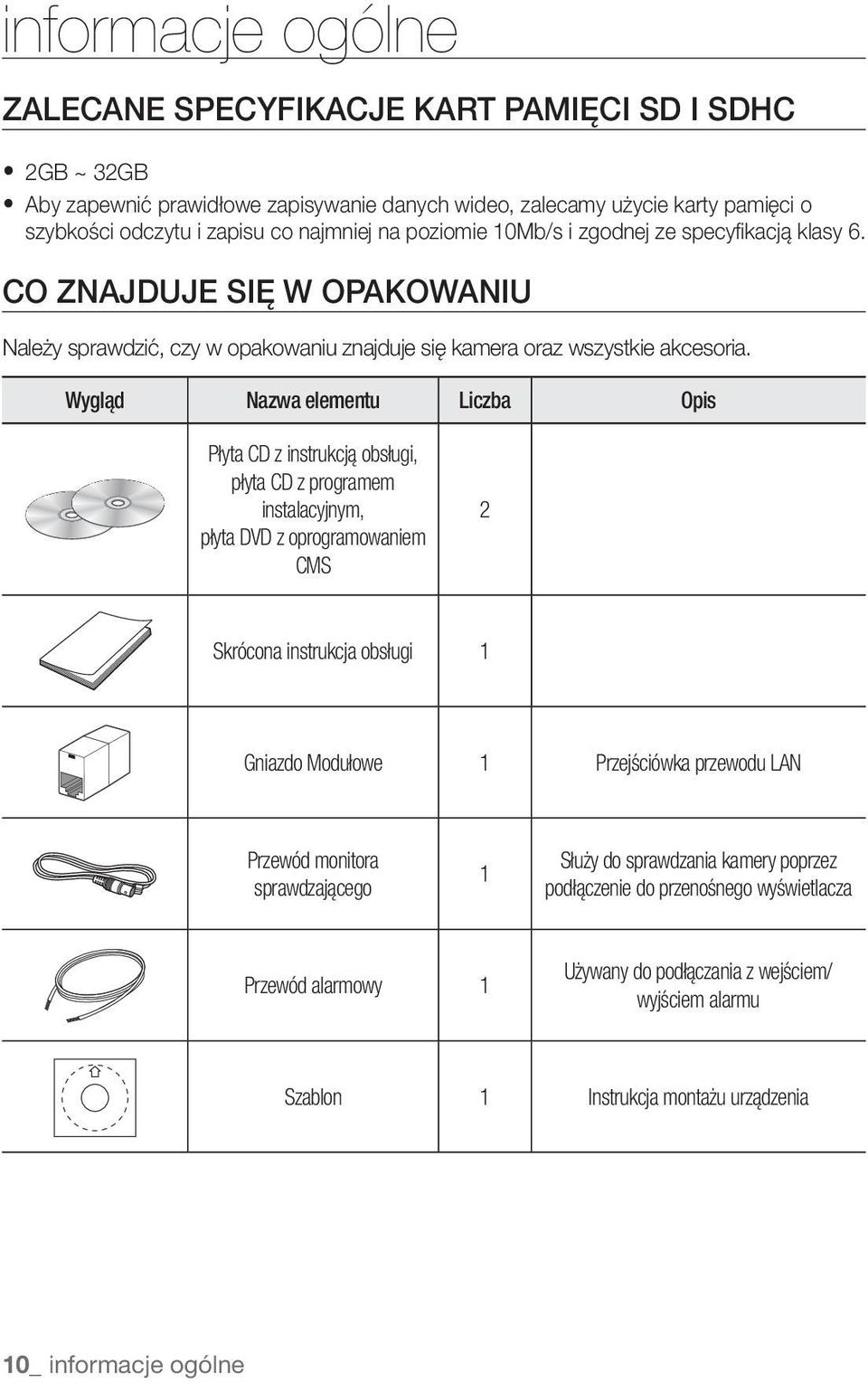 Wygląd Nazwa elementu Liczba Opis Płyta CD z instrukcją obsługi, płyta CD z programem instalacyjnym, płyta DVD z oprogramowaniem CMS 2 Skrócona instrukcja obsługi 1 Gniazdo Modułowe 1 Przejściówka