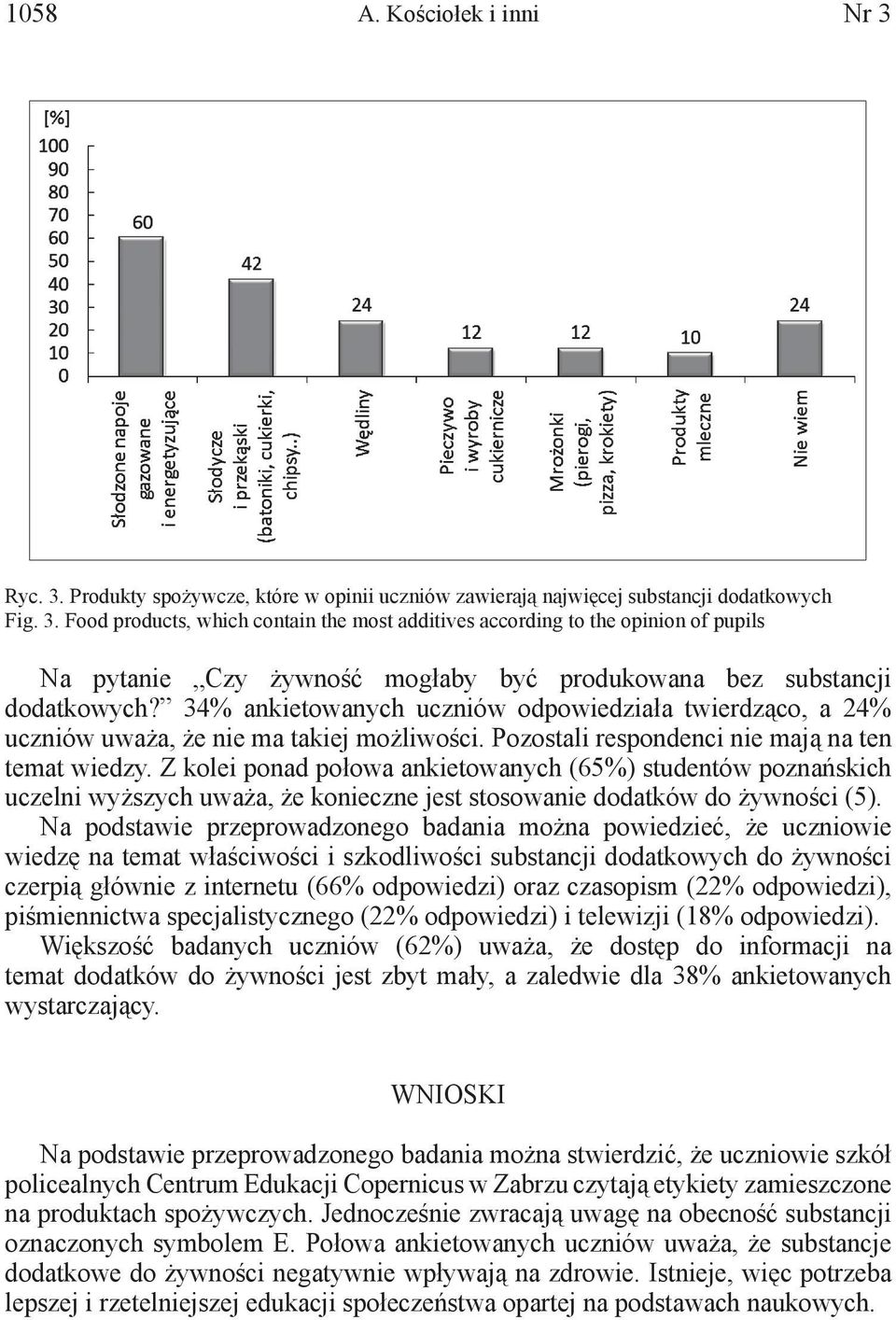 Z kolei ponad połowa ankietowanych (65%) studentów poznańskich uczelni wyższych uważa, że konieczne jest stosowanie dodatków do żywności (5).