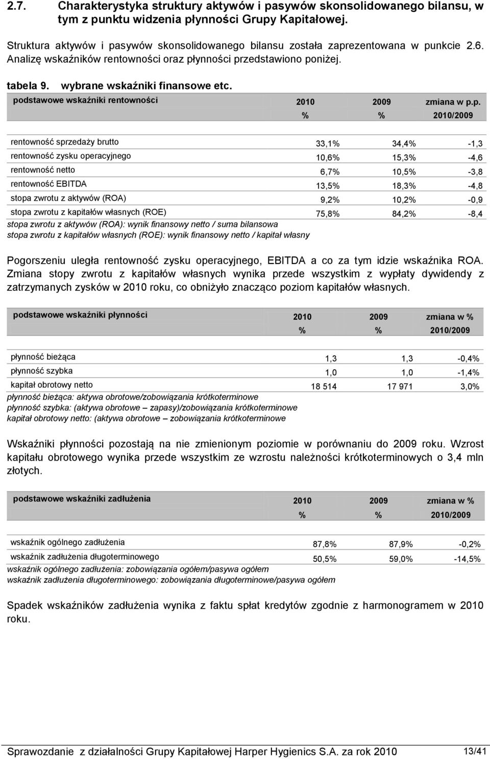 wybrane wskaźniki finansowe etc. po