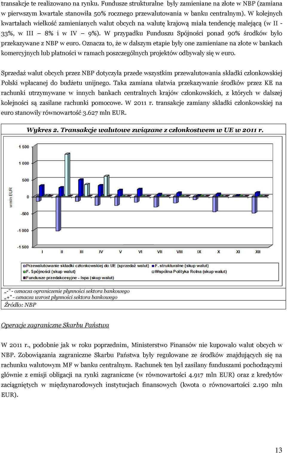 W przypadku Funduszu Spójności ponad 90% środków było przekazywane z NBP w euro.