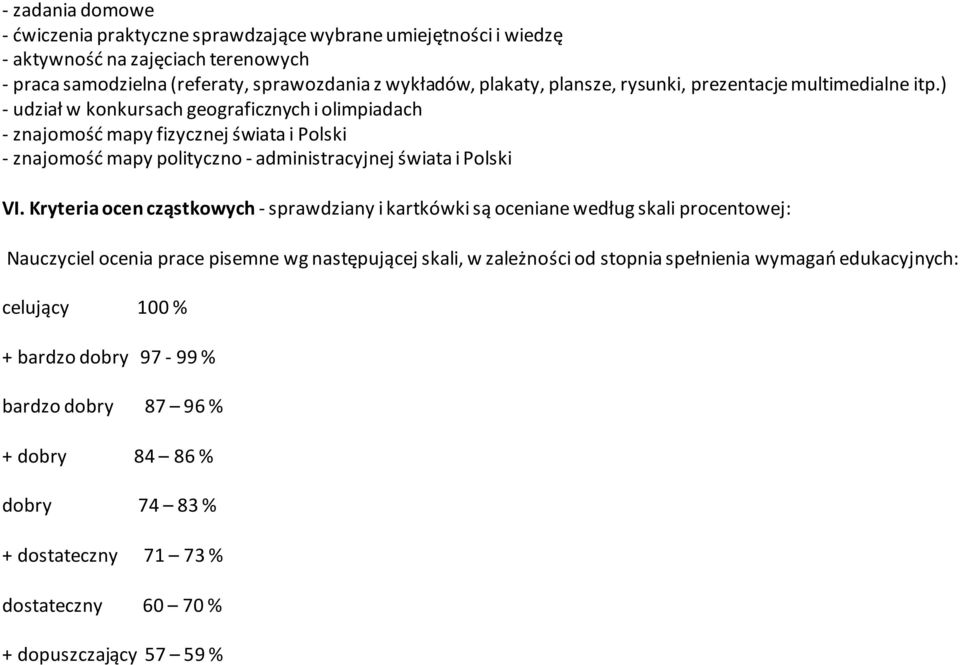 ) - udział w konkursach geograficznych i olimpiadach - znajomość mapy fizycznej świata i Polski - znajomość mapy polityczno - administracyjnej świata i Polski VI.