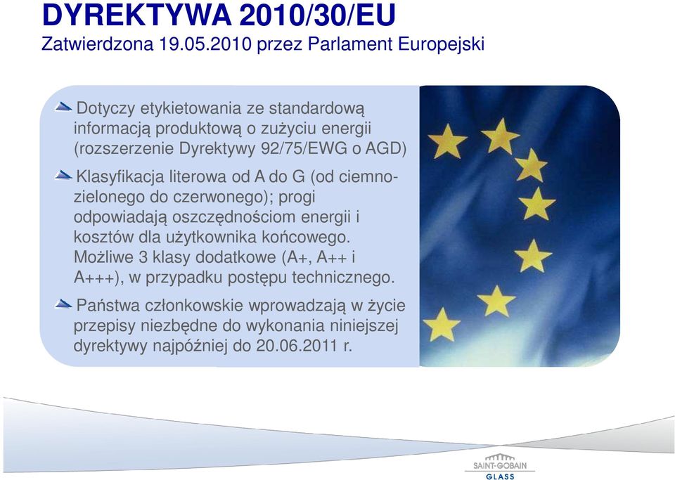 92/75/EWG o AGD) Klasyfikacja literowa od A do G (od ciemnozielonego do czerwonego); progi odpowiadają oszczędnościom energii i