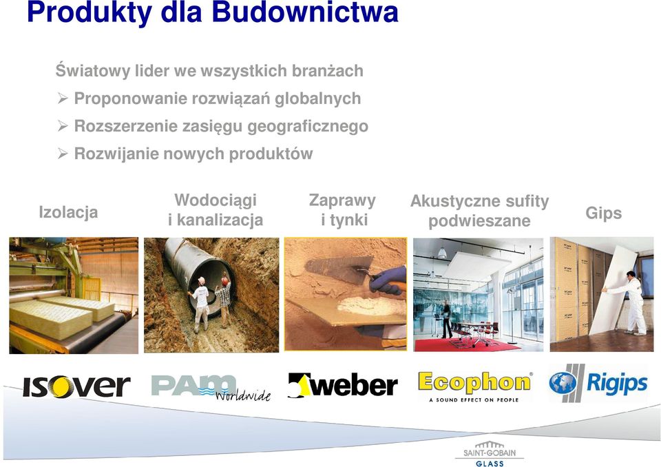 zasięgu geograficznego Rozwijanie nowych produktów Izolacja