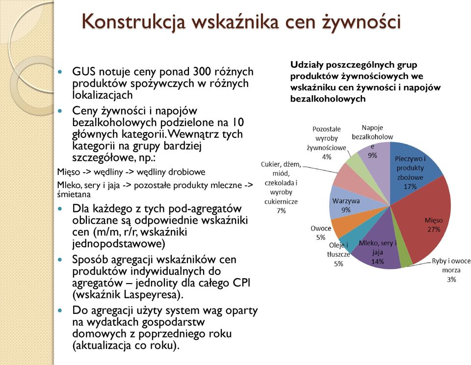 : Męso -> wędlny -> wędlny drobowe Mleko, sery jaja -> pozosałe produky mleczne -> śmeana Dla każdego z ych pod-agregaów oblczane są odpowedne wskaźnk cen (m/m, r/r, wskaźnk