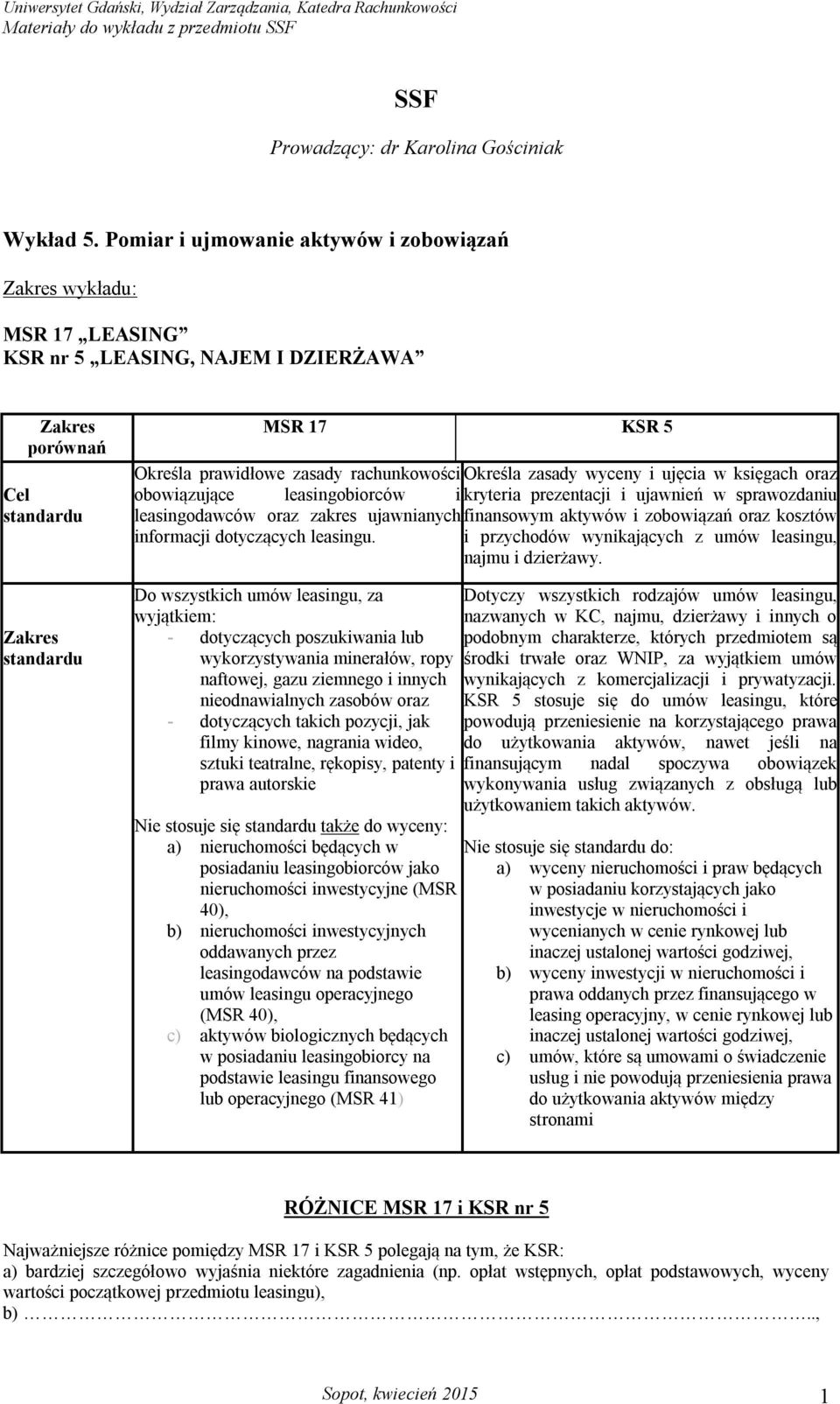 rachunkowości Określa zasady wyceny i ujęcia w księgach oraz obowiązujące leasingobiorców i kryteria prezentacji i ujawnień w sprawozdaniu leasingodawców oraz zakres ujawnianych finansowym aktywów i