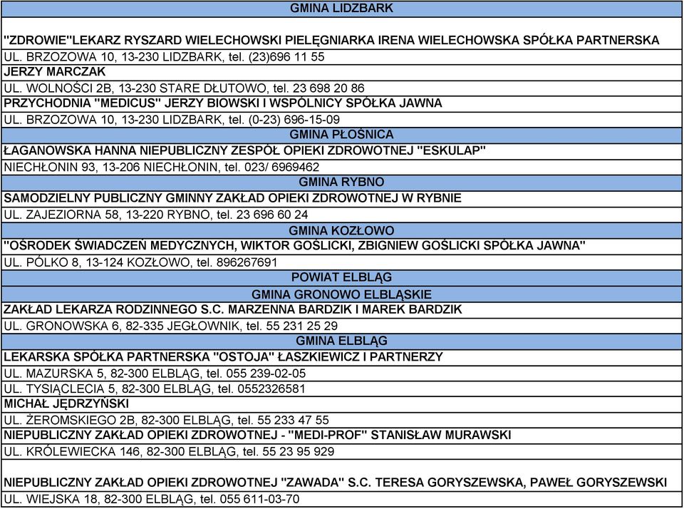 (0-23) 696-15-09 GMINA PŁOŚNICA ŁAGANOWSKA HANNA NIEPUBLICZNY ZESPÓŁ OPIEKI ZDROWOTNEJ "ESKULAP" NIECHŁONIN 93, 13-206 NIECHŁONIN, tel.