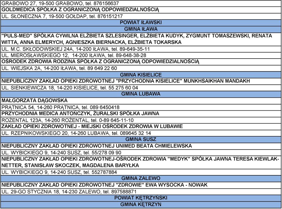 89-649-35-11 UL. MIEROSŁAWSKIEGO 12, 14-200 IŁAWA, tel. 89-648-38-28 OŚRODEK ZDROWIA RODZINA SPÓŁKA Z OGRANICZONĄ ODPOWIEDZIALNOŚCIĄ UL. WIEJSKA 2A, 14-200 IŁAWA, tel.