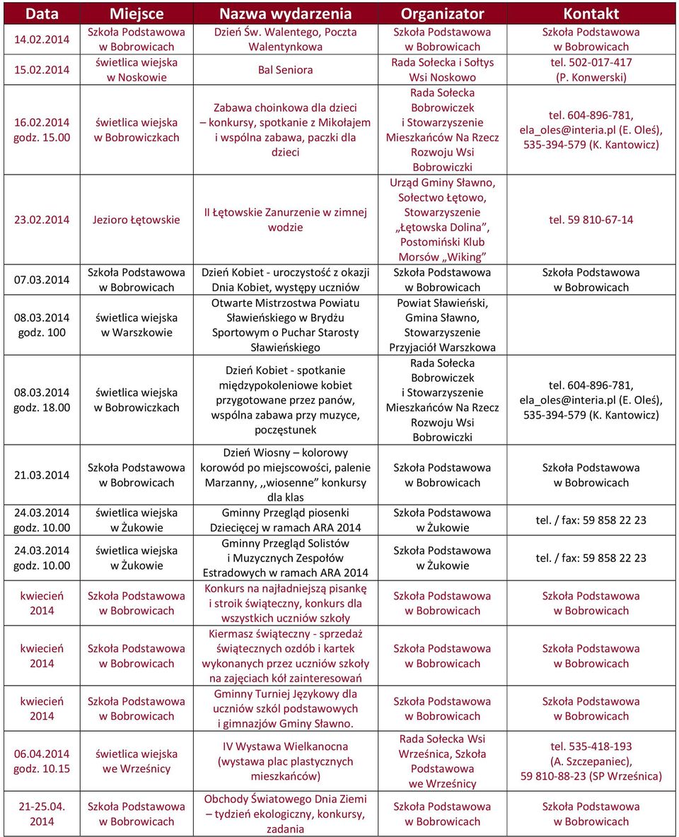 uroczystość z okazji Dnia Kobiet, występy uczniów Otwarte Mistrzostwa Powiatu Sławieńskiego w Brydżu Sportowym o Puchar Starosty Sławieńskiego Dzień Kobiet - spotkanie międzypokoleniowe kobiet